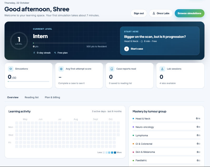 Medicep Intel learner dashboard showing level, activity and tumour-group mastery