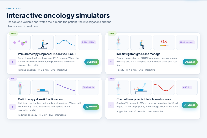 Medicep Intel oncology labs showing interactive clinical simulators