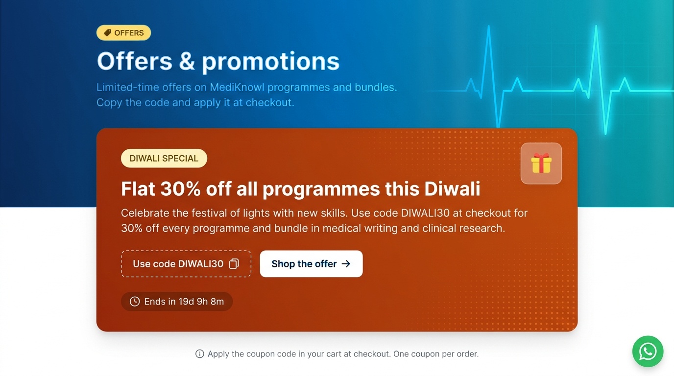 MediKnowl LMS seasonal offers and promotions banner with course discounts and coupon codes